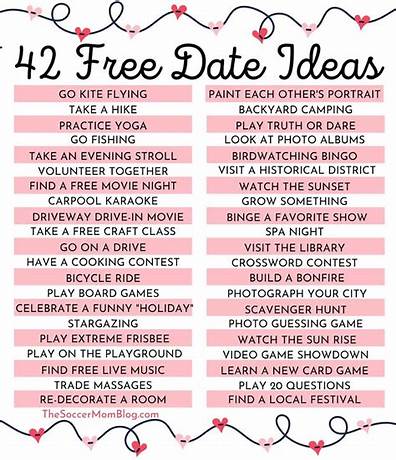 Date ideas near me not food